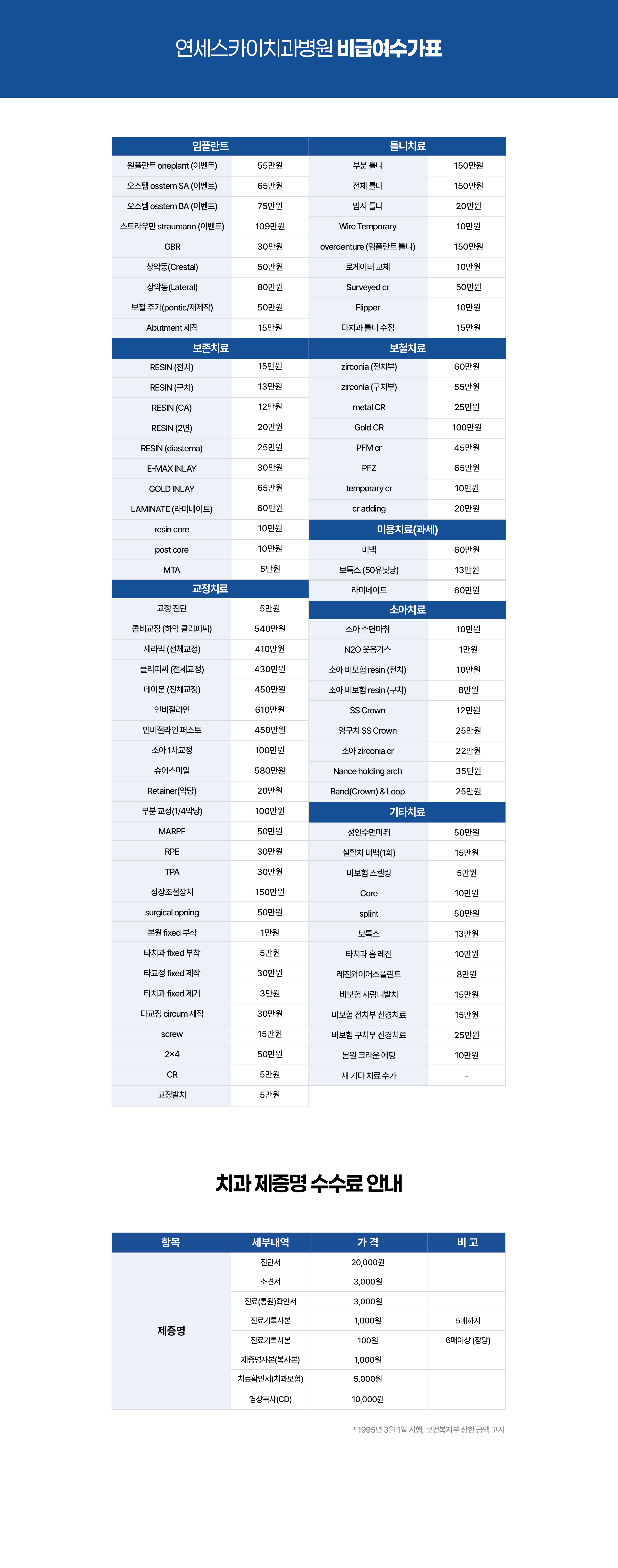 비급여 수가표